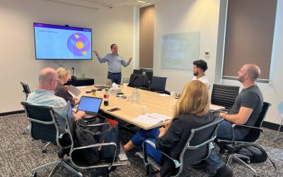 Empowering Perth: Five New Early-Stage Accredited Angel Investors Emerge